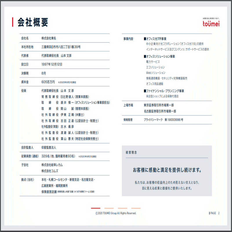 マネしたい カッコいいパワポの 会社概要 スライド5選 パワポ研 Note
