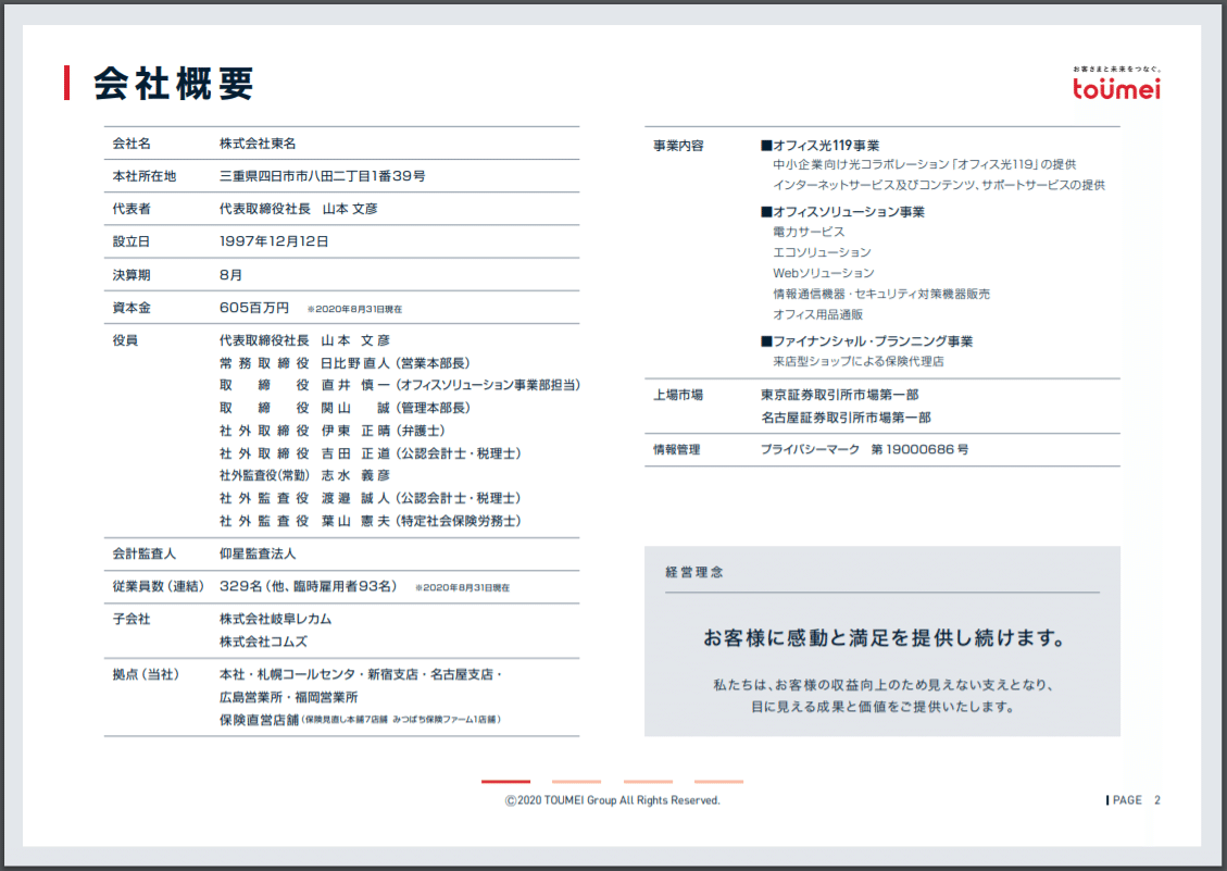マネしたい カッコいいパワポの 会社概要 スライド5選 パワポ研 Note マネしたい カッコいいパワポの 会社概要 スライド5選 パワポ研 Note
