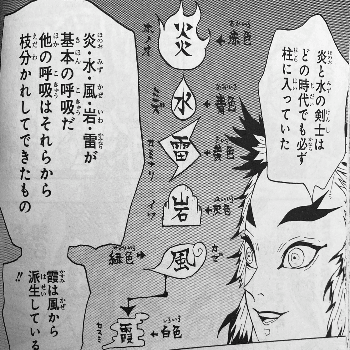 玉鋼　鬼滅の刃 画像・写真 | 『鬼滅の刃』日輪刀の材料「玉鋼」は貴重な素材だった