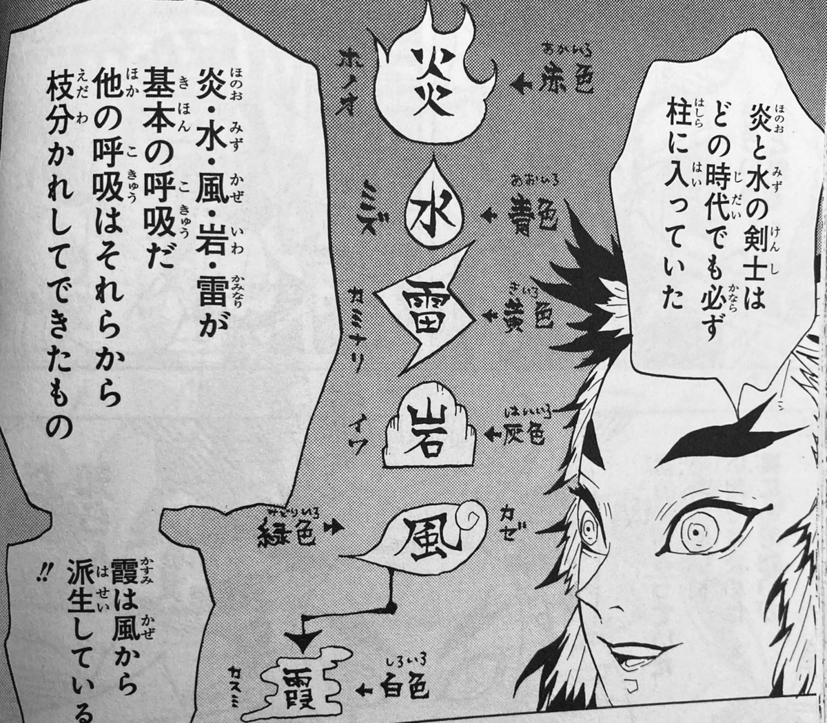 鬼滅の刃】強烈キャラの鋼鐵塚さんは鍛冶の神様だった！！｜鬼滅