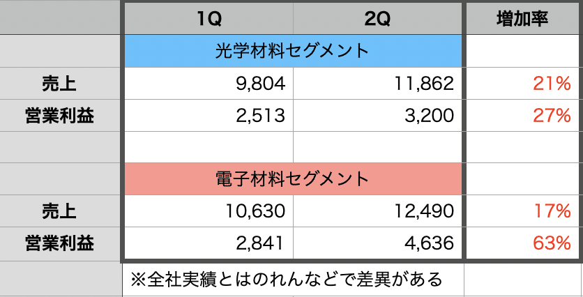 スクリーンショット 2021-11-21 12.39.57