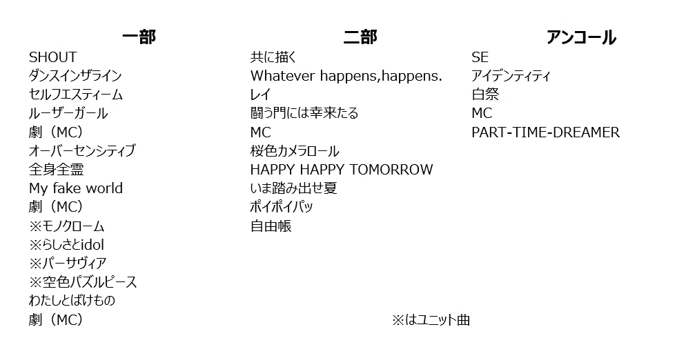 セトリ