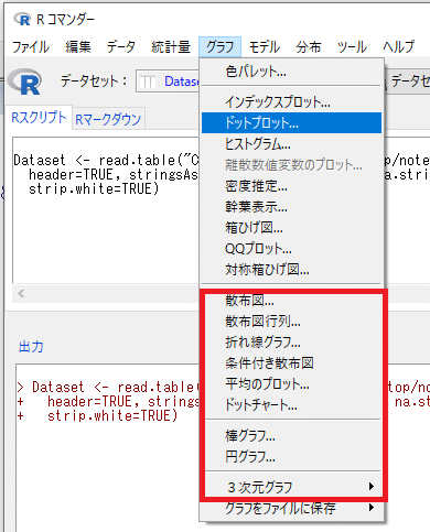 統計物理 第149回： 「統計の実務」10 そのほかのグラフ《後編》｜Kouichi