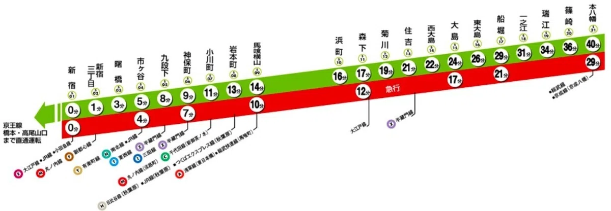 スクリーンショット 2021-11-21 14.55.28
