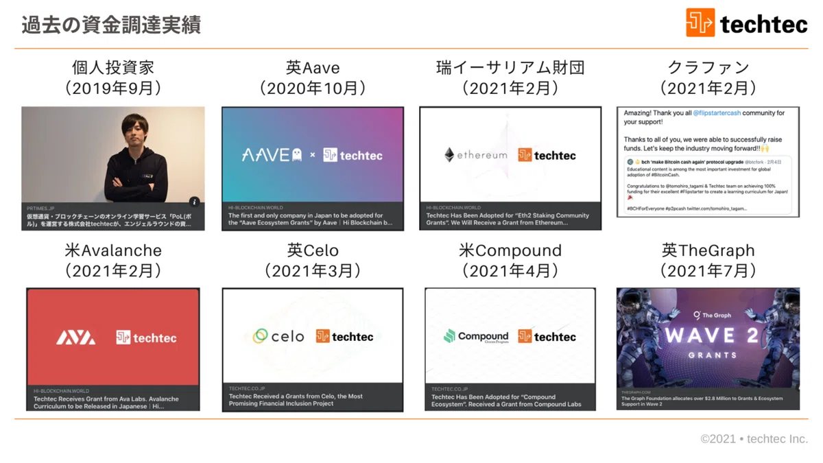 Web3.0型資金調達「Grant（グラント）」とは｜Tomo Tagami