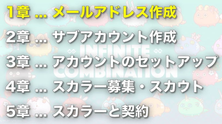 アクシーインフィニティでスカラーシップ契約&amp;始め方＿1章