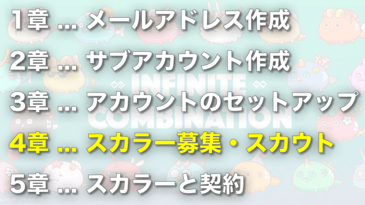 アクシーインフィニティでスカラーシップ契約&amp;始め方＿4章