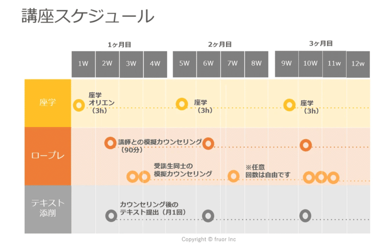 スクリーンショット 2021-11-21 20.00.06