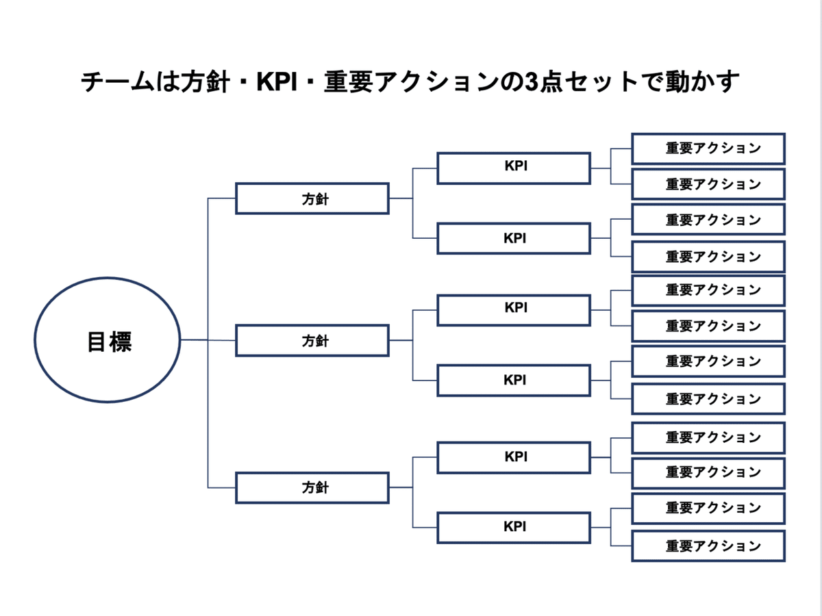 スクリーンショット 2021-11-19 13.43.41