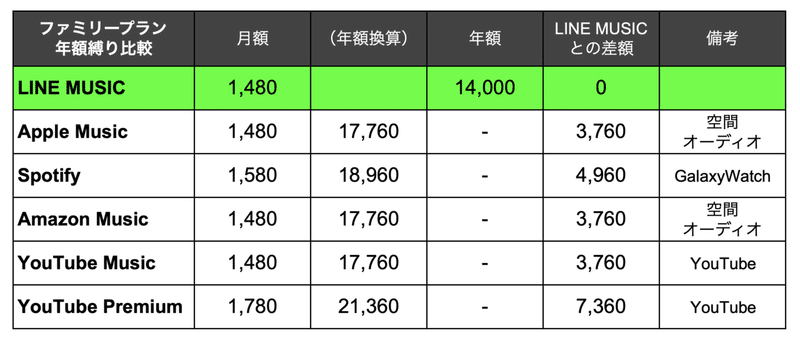 スクリーンショット 2021-11-21 20.48.23