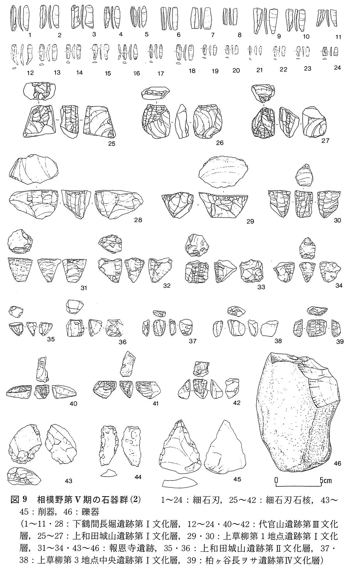図９相模野第Ⅴ期（２）細石刃石器群（鈴木・矢島1978）