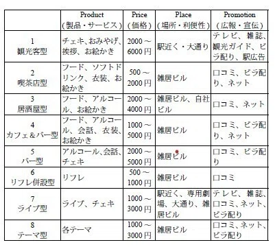 スクリーンショット 2021-11-14 220838
