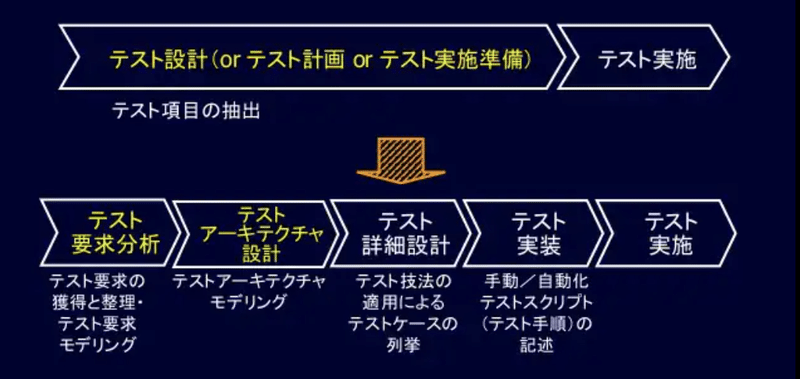 スクリーンショット 2021-11-21 23.58.10