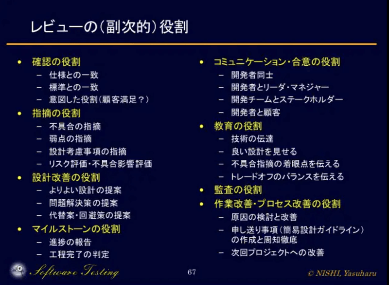 スクリーンショット 2021-11-22 0.49.41