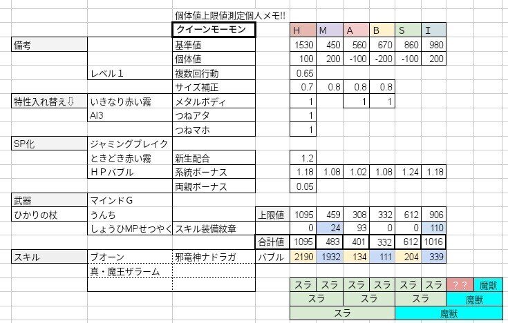 クイーンモーモンステ