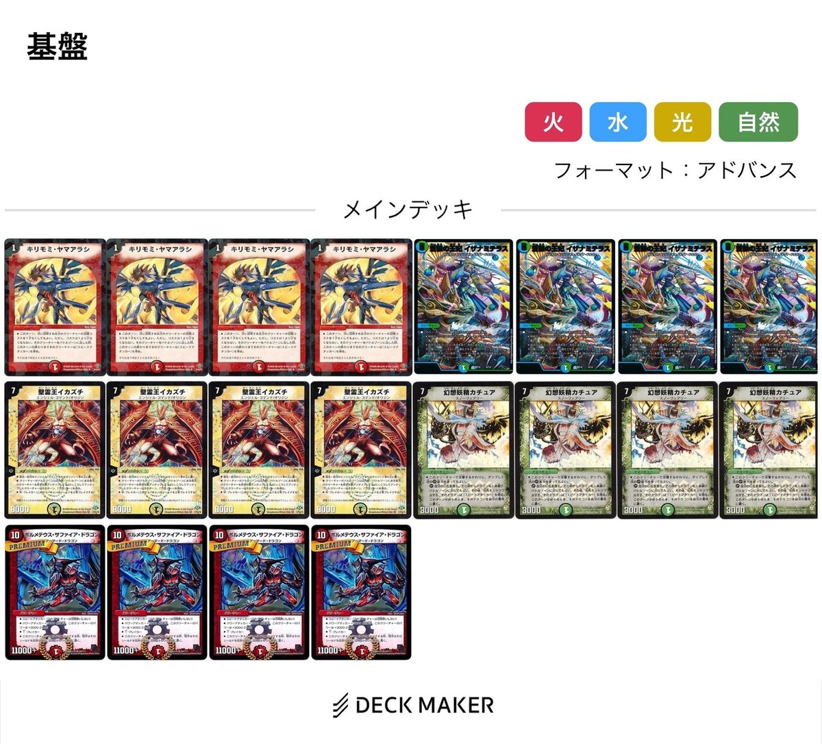 デュエルマスターズ カチュアデッキ 新カードで古の奥義「カチュア〇〇〇〇」の再現性が高まっていた
