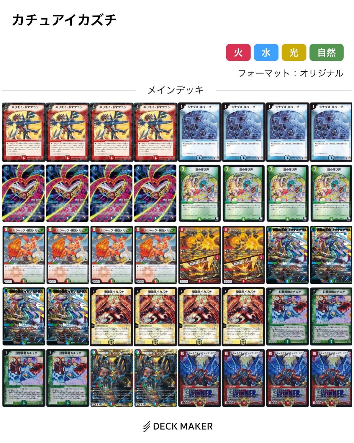 新カードで古の奥義「カチュア〇〇〇〇」の再現性が高まっていた