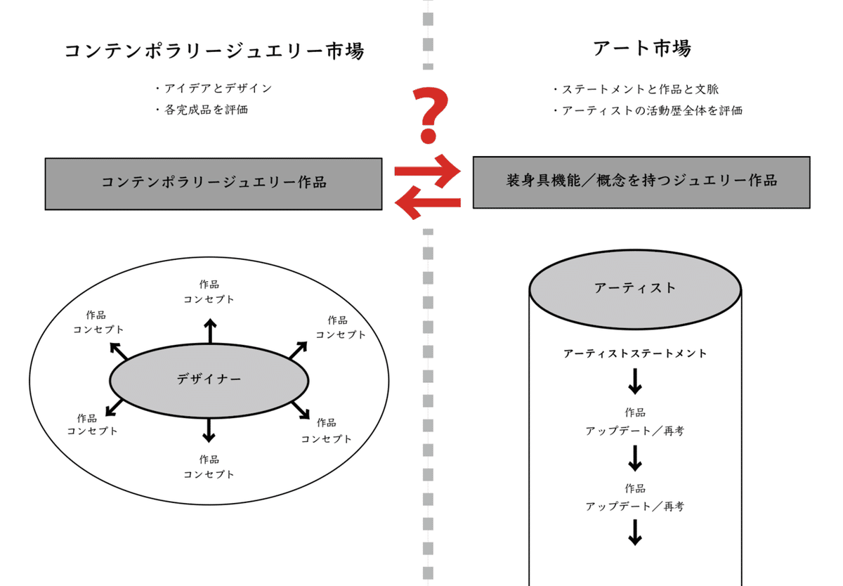 スクリーンショット 2021-11-22 0.22.55