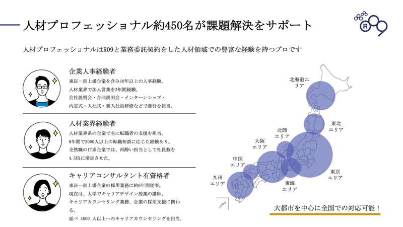 スクリーンショット 2021-11-22 9.35.16