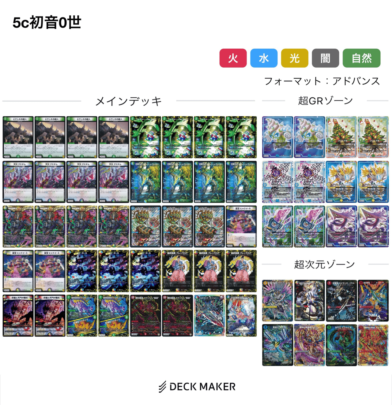 カウンターの帝王【5cガイアッシュ0世】解説|みょうが カウンターの帝王【5cガイアッシュ0世】解説|みょうが