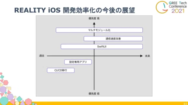 スクリーンショット 2021-11-22 11.58.08