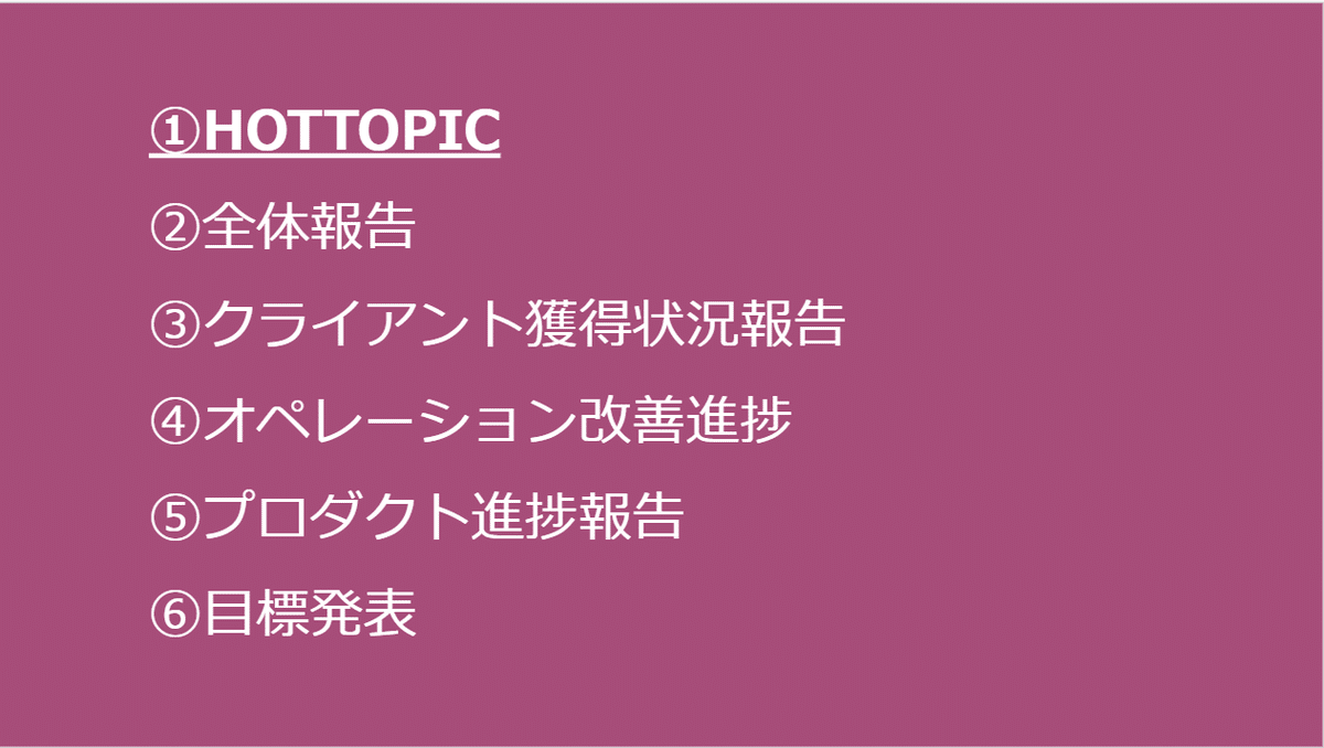 スクリーンショット 2021-11-22 124752