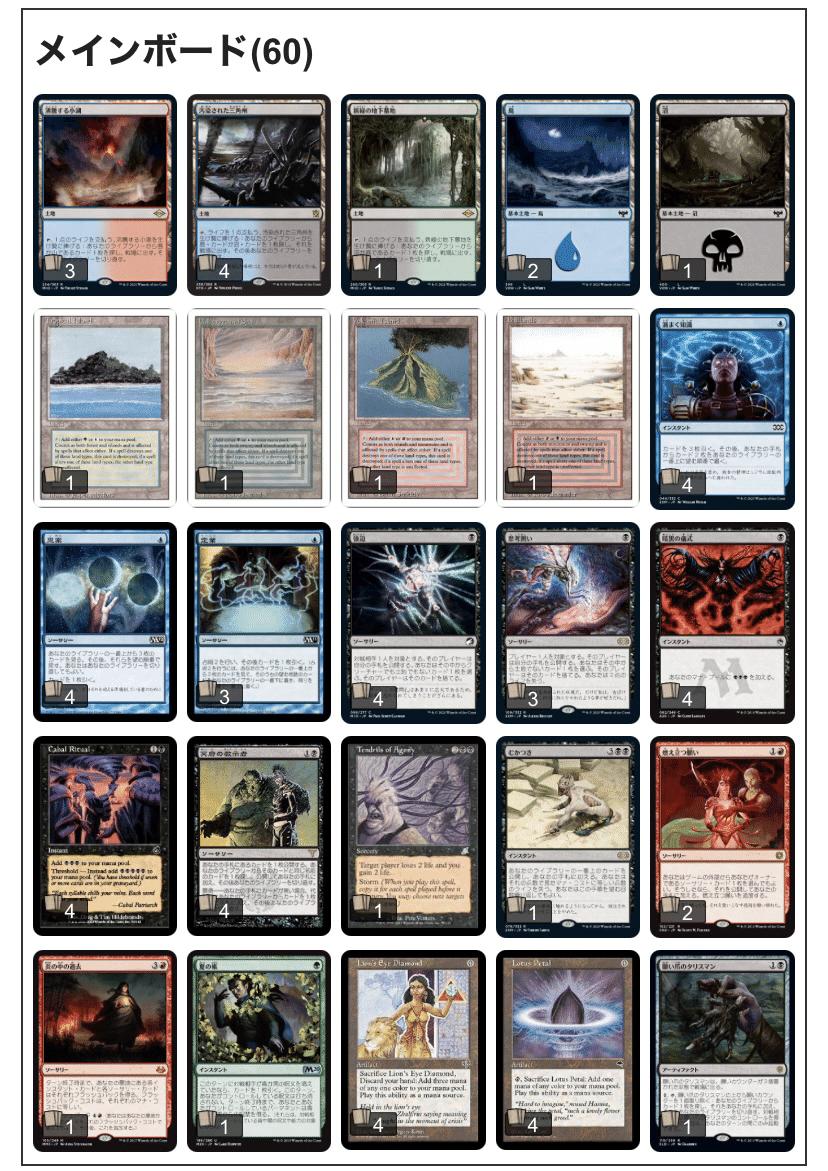 燃え立つ願いでANTに火を灯せ！｜セキカワ