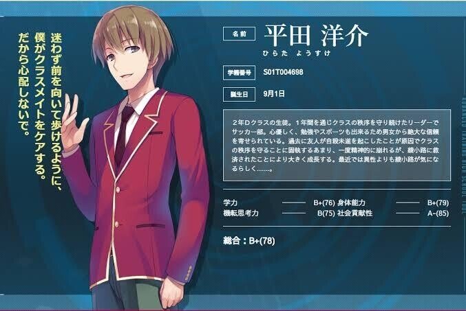 最強 は誰だ よう実キャラ強さランキング ギル Note