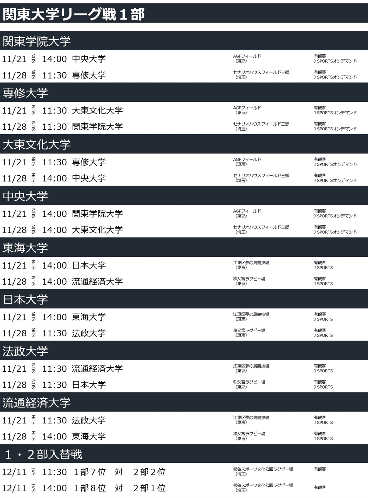 関東大学リーグ戦