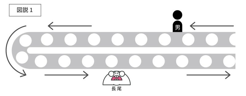 poteto図1