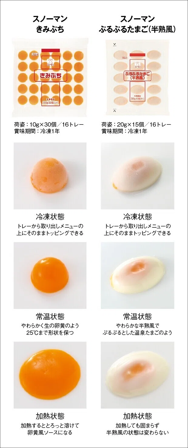 とろ〜り〟を楽しむ！｜素材のちから