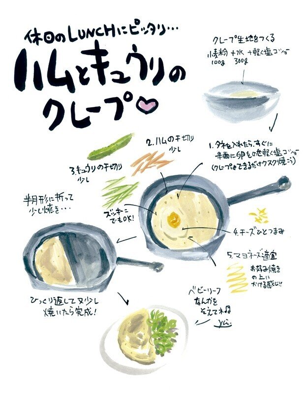 週末はクレープランチでお昼を楽しく Yu Morio もりおゆう Note