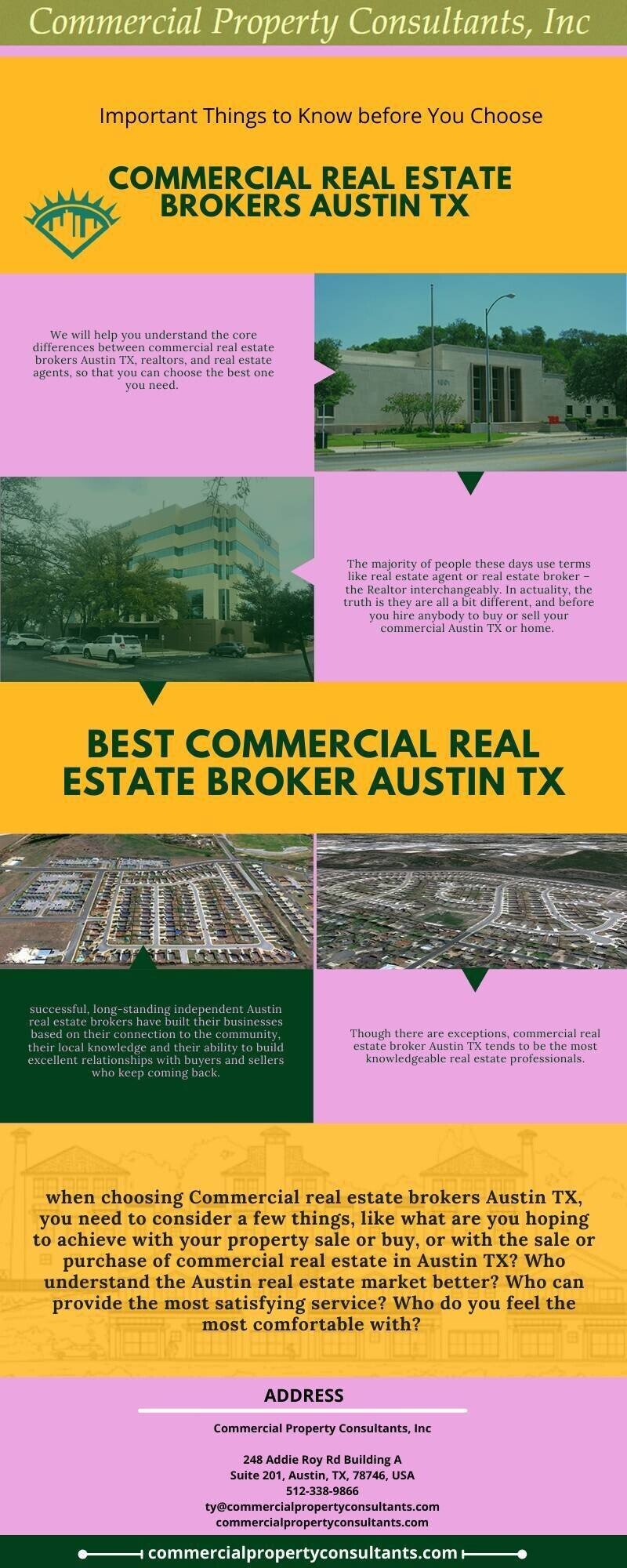 Commercial real estate brokers Austin Property Consultants