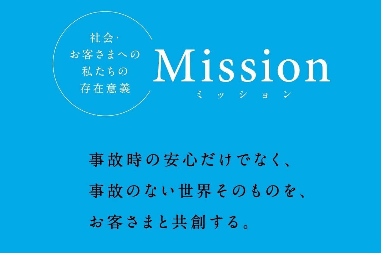 究極 を目指す イーデザイン損保のミッション ビジョン バリュー E アンディー 共創する自動車保険