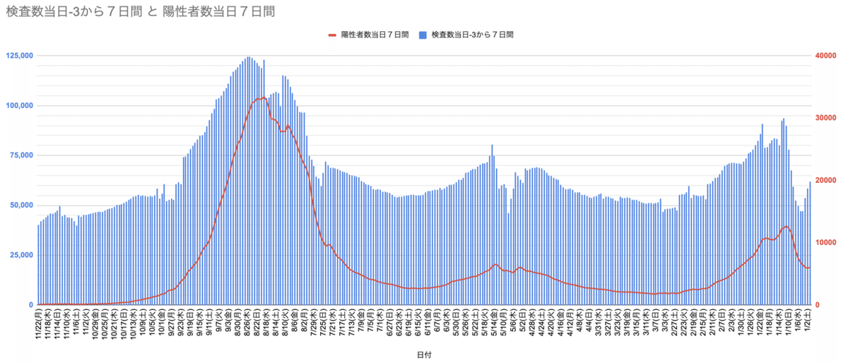 スクリーンショット 2021-11-22 23.09.29