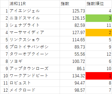 画像11