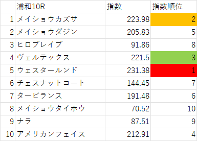 画像10