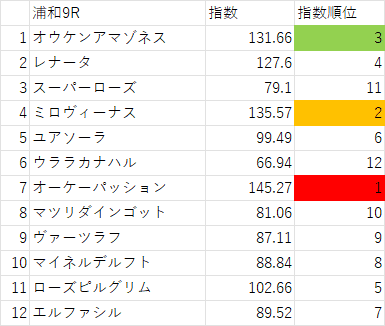 画像9