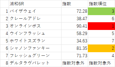 画像6