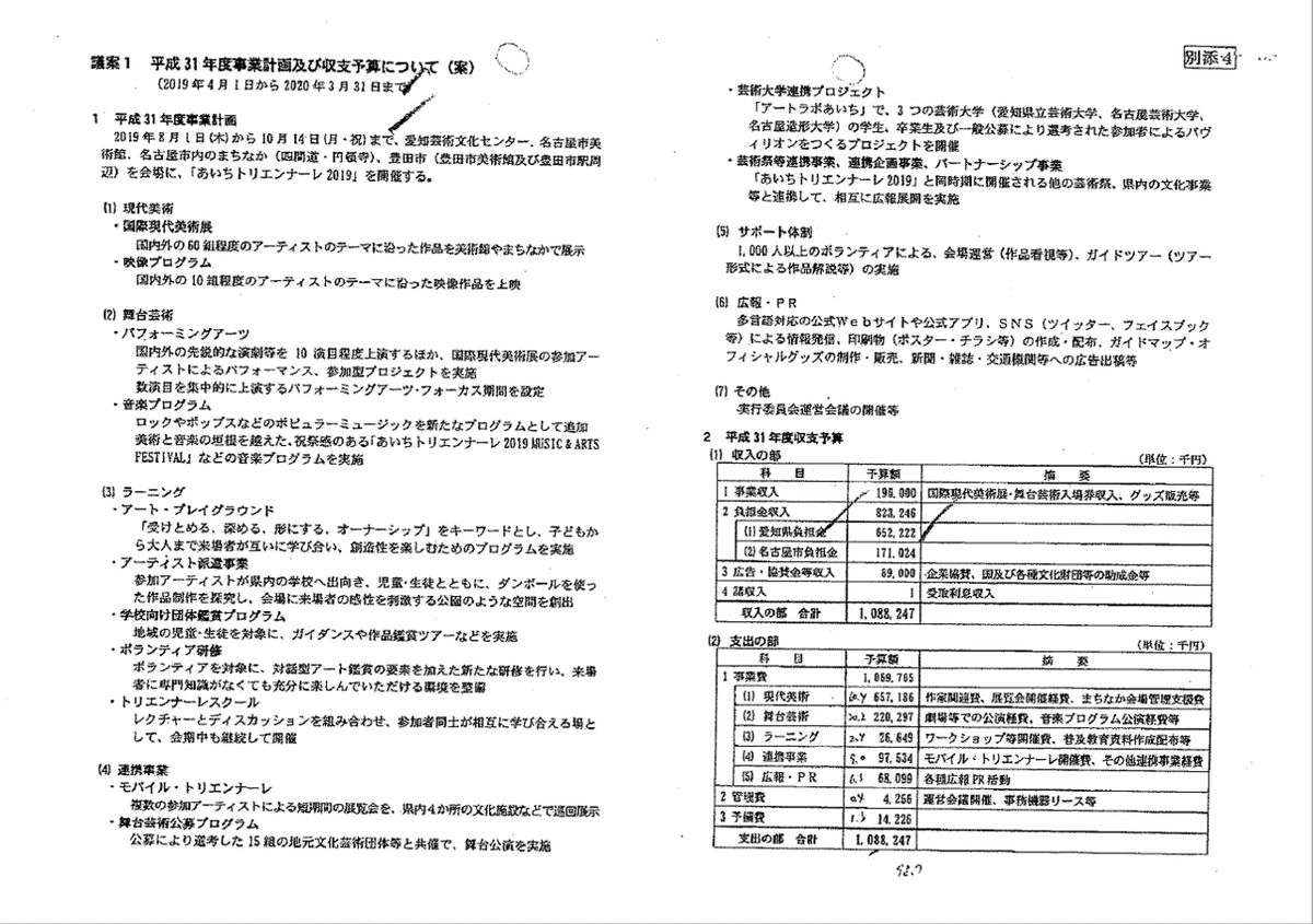 愛知_収支予算案