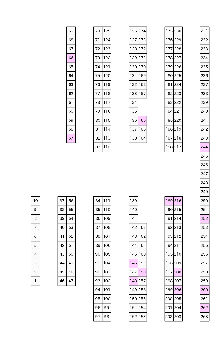 24_公開台マップ_2021-11-24_スロットスタジアム フォーション_非課金