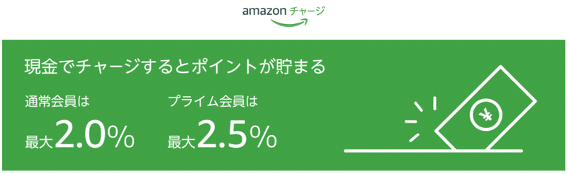 FireShot Capture 256 - Amazon.co.jp_ Amazonチャージ　ギフト券を現金チャージで最大2.5%ポイント_ ギフト券 - www.amazon.co.jp