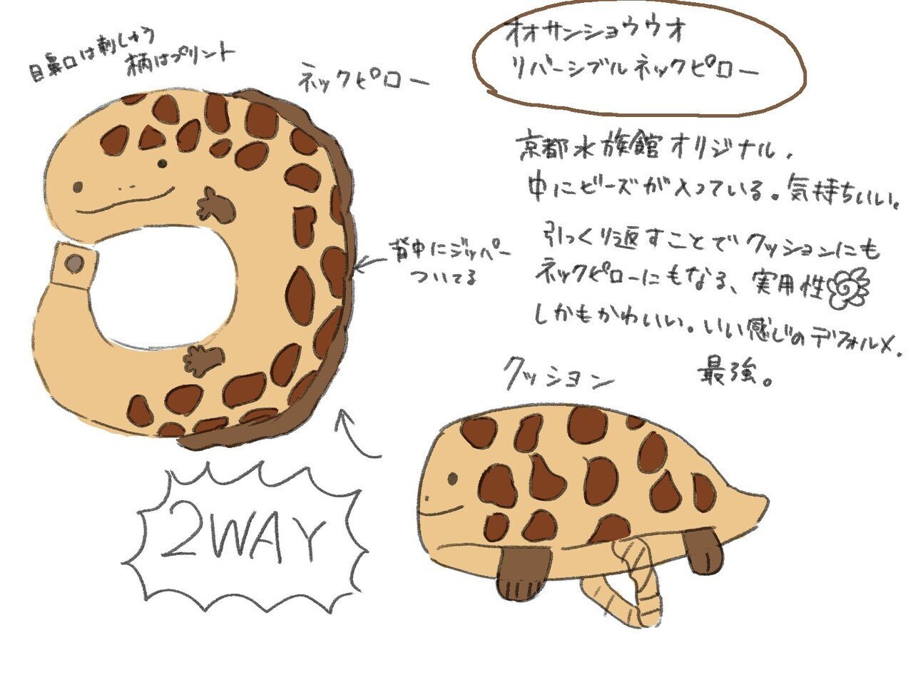 京都水族館のぬいぐるみレポ うぬ山 Note