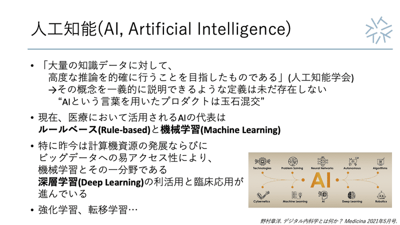 スライド 人工知能