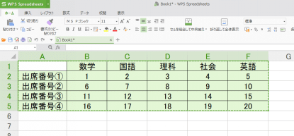 グラフィックス2