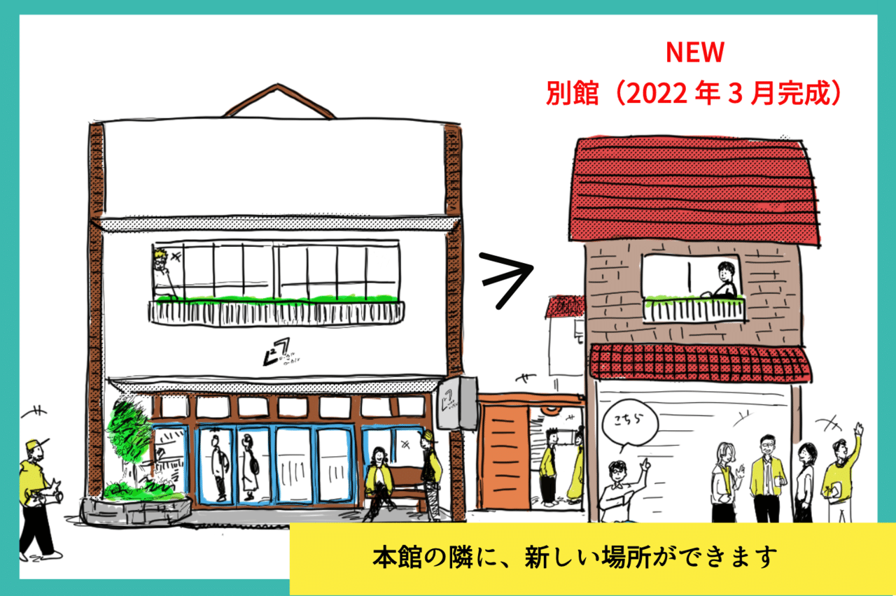 スクリーンショット 2021-10-15 17.00.04