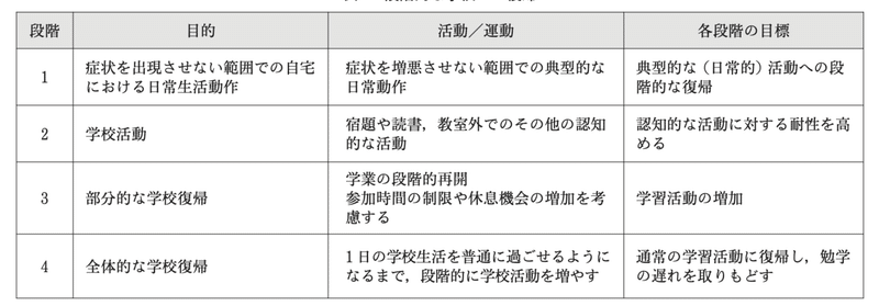 スクリーンショット 2021-11-23 11.48.50