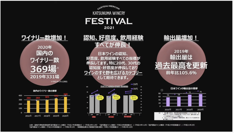 スクリーンショット 2021-11-23 10.40.19