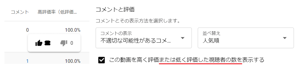 YouTubeで動画に低評価数が表示されなくなったっぽいことについての