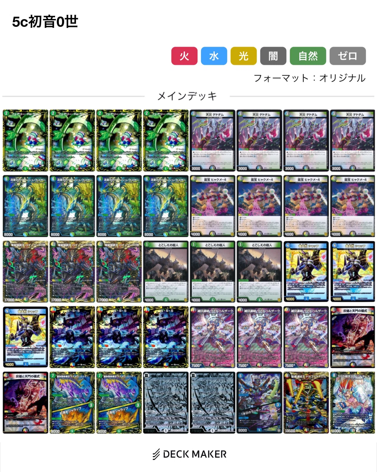 カウンターの帝王【5cガイアッシュ0世】解説｜みょうが